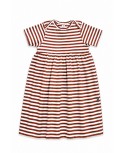 Sukienka basic shortsleeve